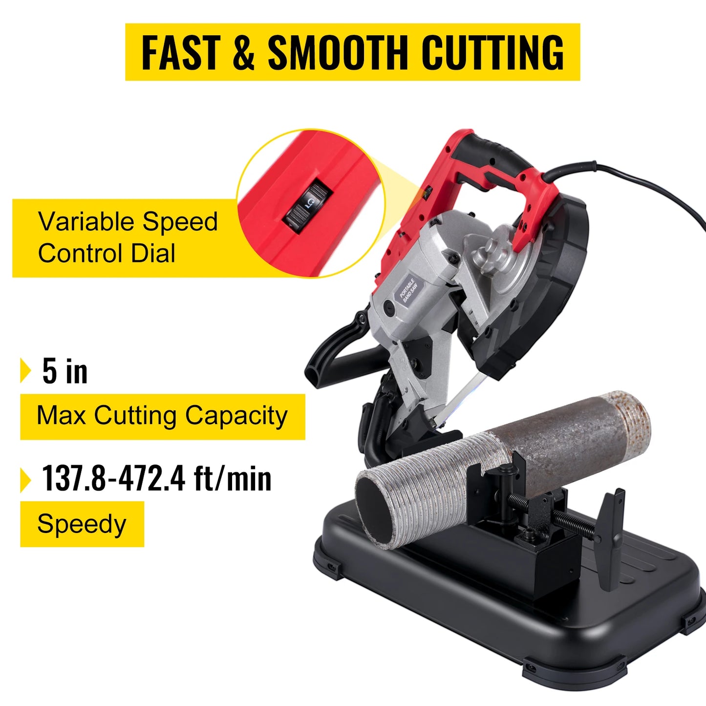 Portable BandSaw 5Inch Cutting Capacity Cordless Variable Speed