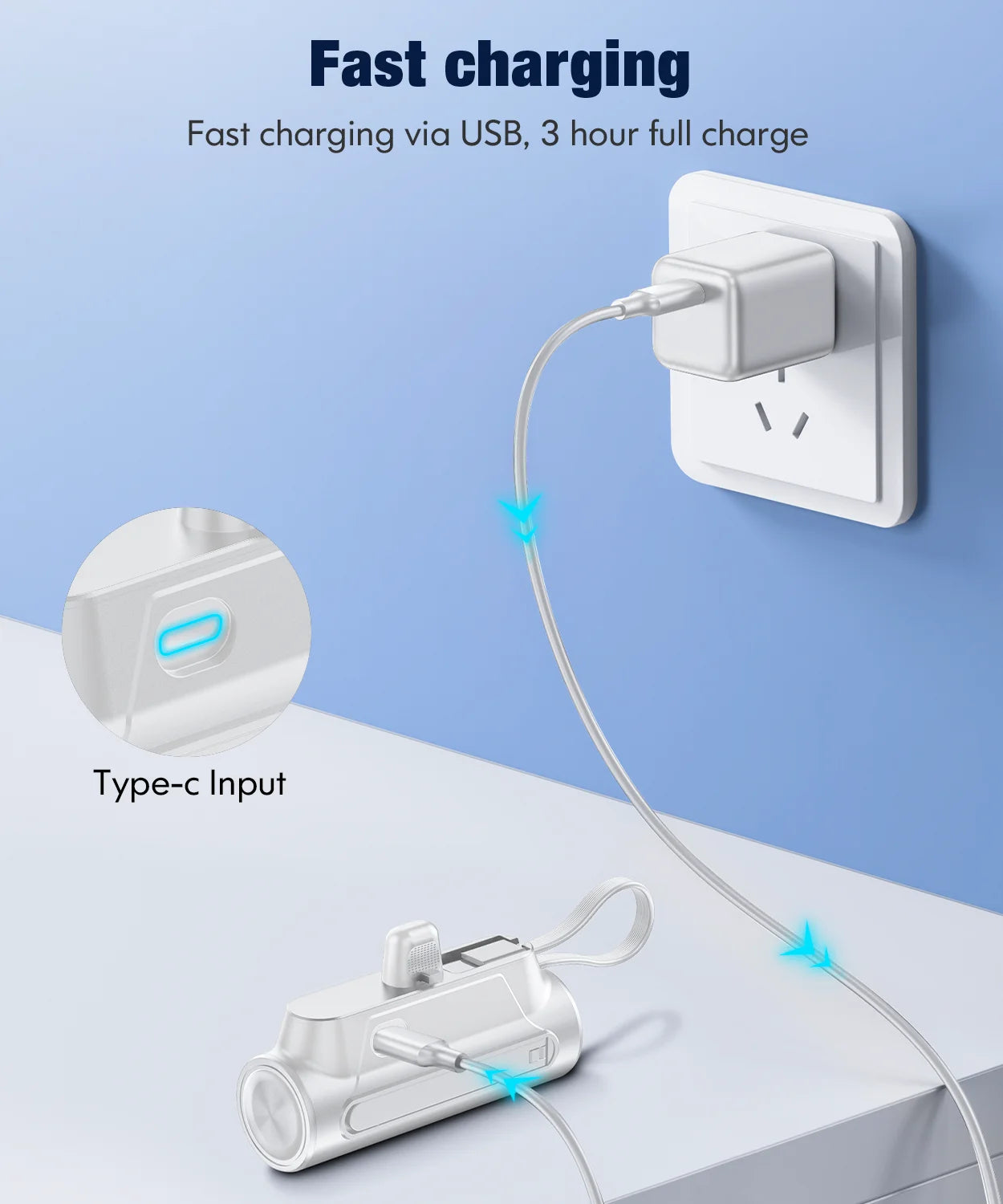 Small USB-C Portable Charger, 8000mAh Portable Charger
