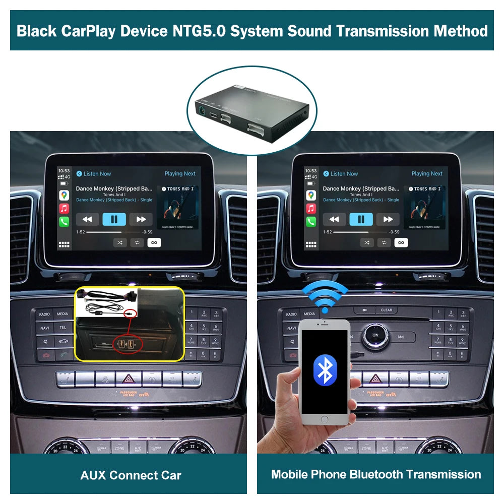 Wireless CarPlay for Mercedes Benz