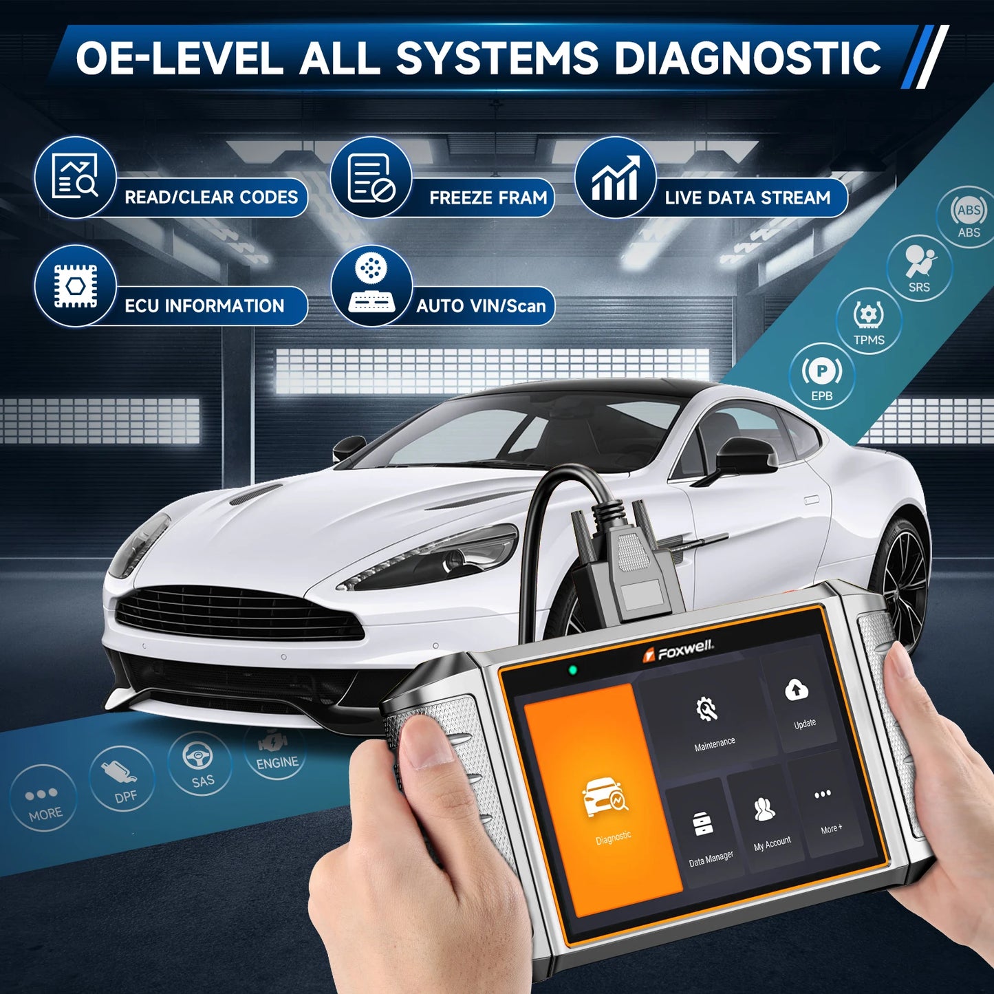 Automotive Scanner Code Reader Car Diagnostic