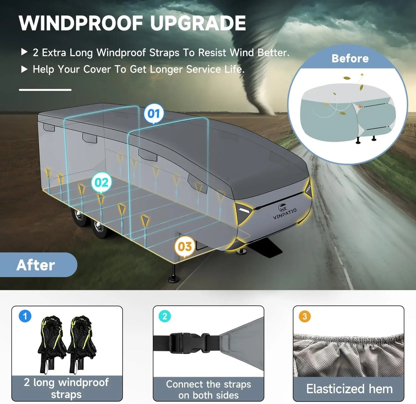 RV Cover Upgraded 6 Layers Heavy Duty