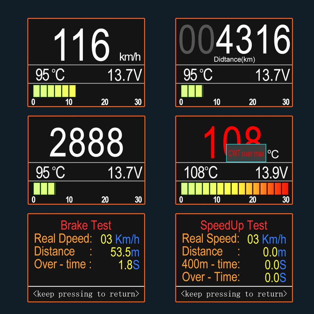 Automobile On-board Computer Car Digital