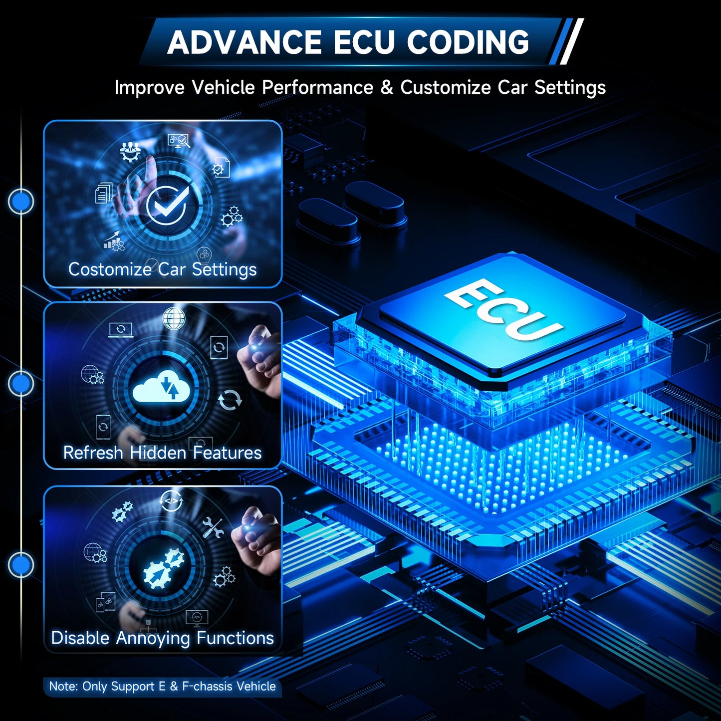 Automotive Scanner Code Reader Car Diagnostic