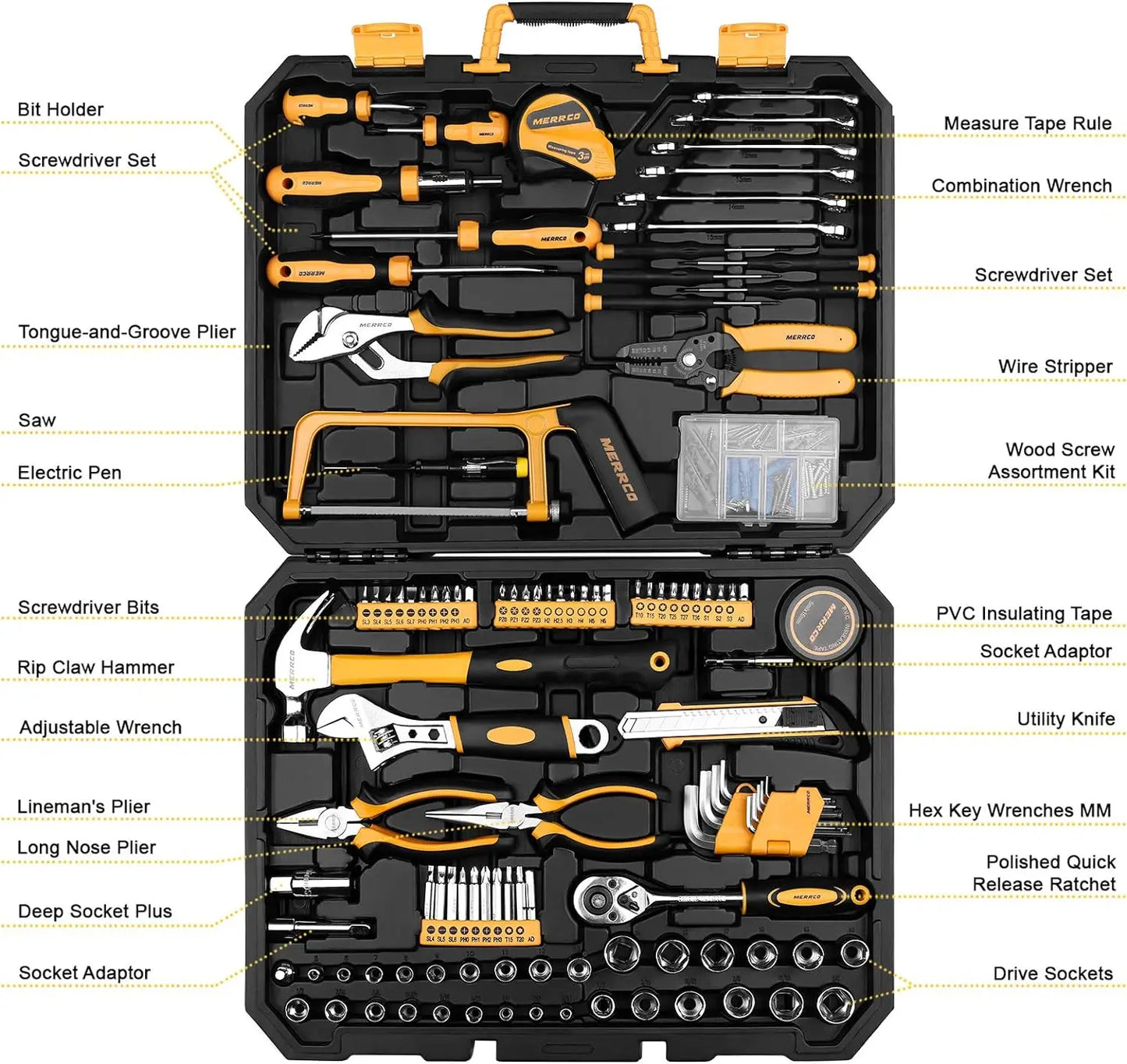 198 Piece Home Repair Tool Kit