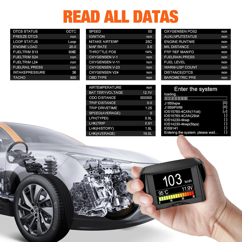 Automobile On-board Computer Car Digital