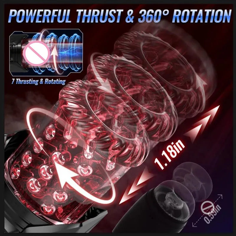 Automatic Male Masturbator Rotating Licking Thusting Modes