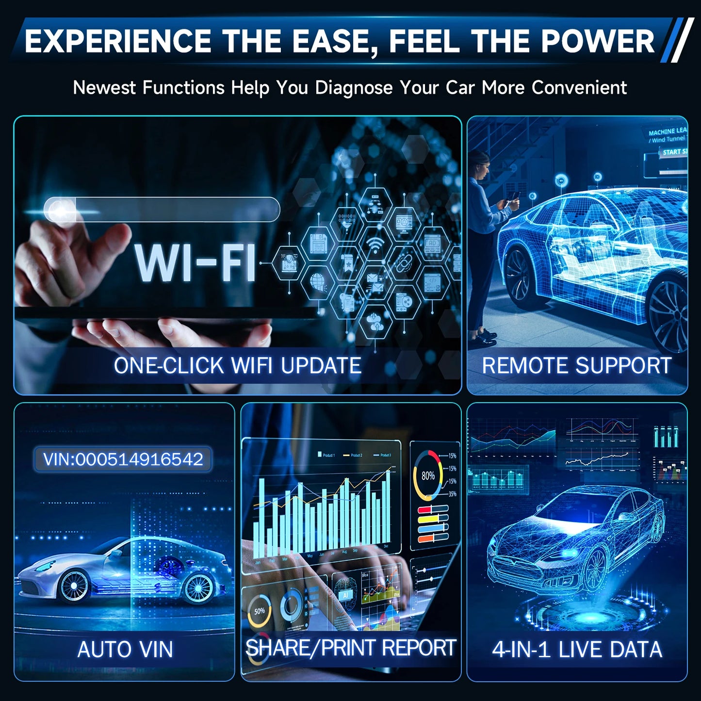 Automotive Scanner Code Reader Car Diagnostic