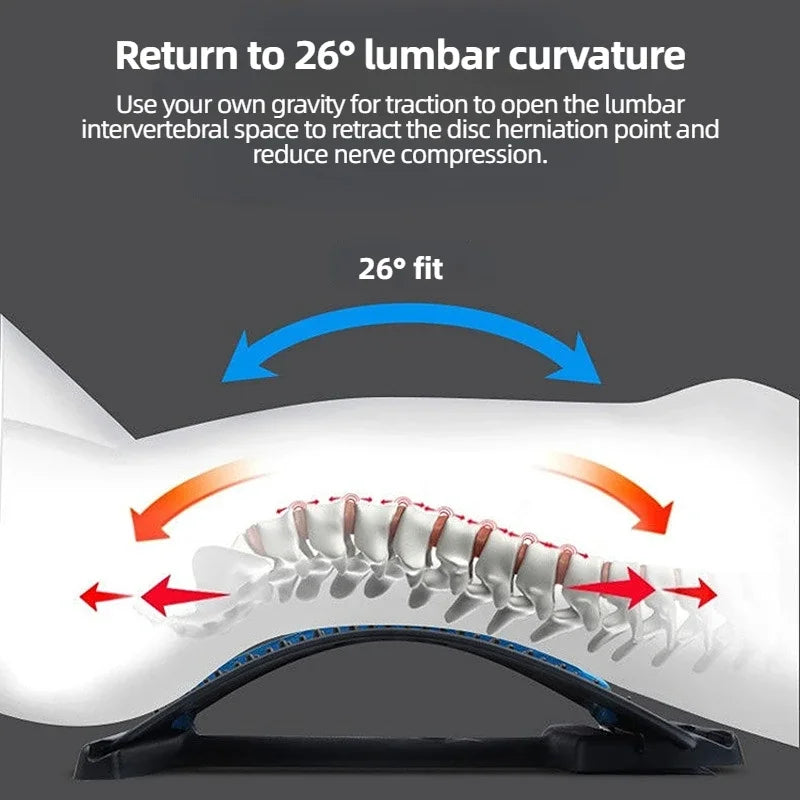 Back Stretcher Multi-Level Adjustable Massager
