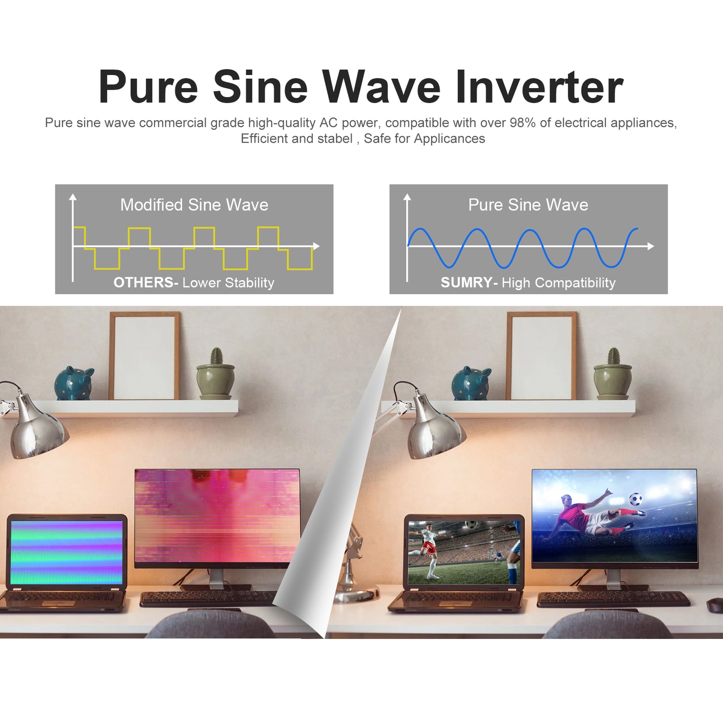 Hybrid Solar Inverter Over-load Protection