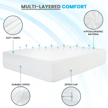 Lux Décor  Zippered Waterproof Mattress Protector -