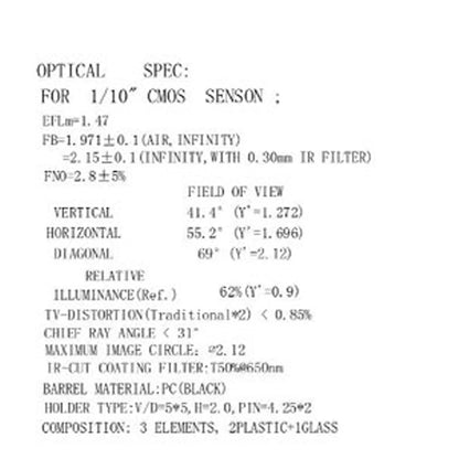 HD Lens 5X5 1/9 50 Degrees Built-in 650nm IR