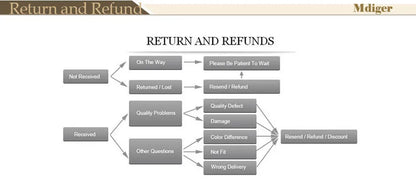 Men Dress Vest Slim Fit Casual Sleeveless