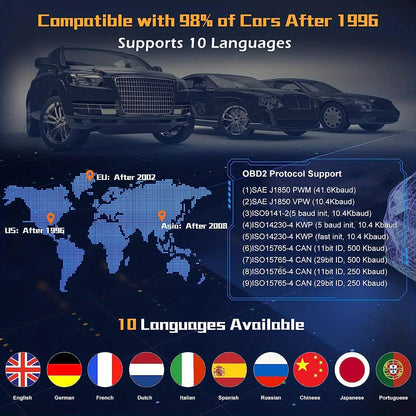 Mechanic OBDII Diagnostic Code Reader Tool