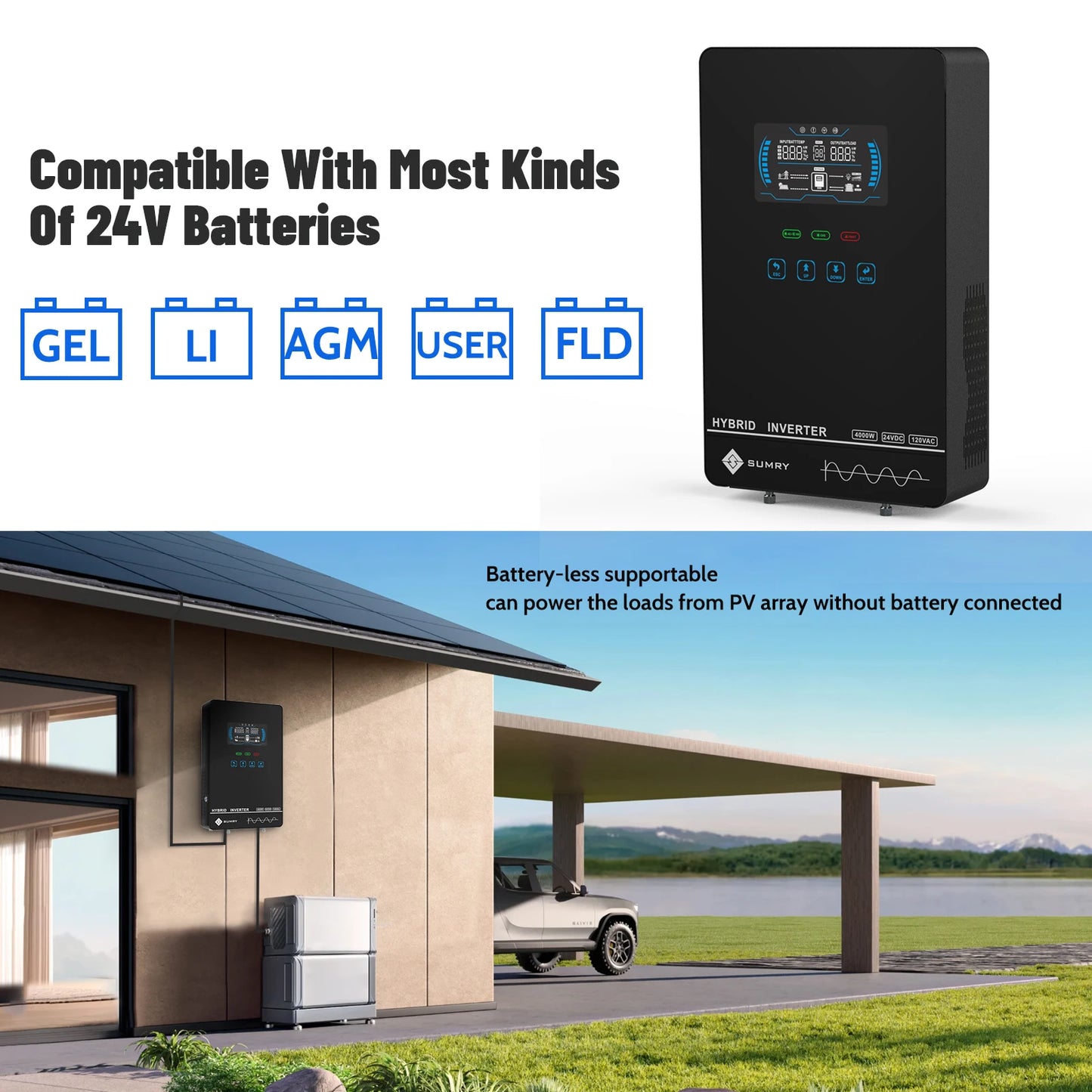 Hybrid Solar Inverter Over-load Protection