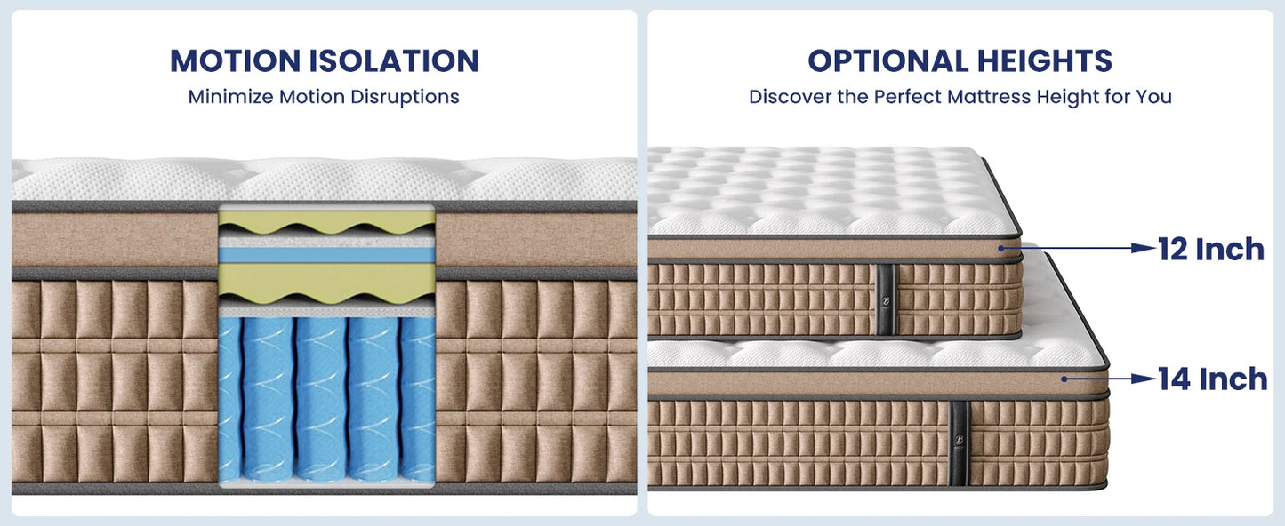 Full/King Hybrid Gel Memory Foam Mattress, Queen Size with Breathable Fabric