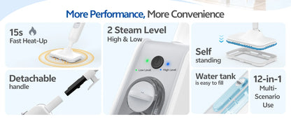 Powerful Mop Scrubbing Steam Cleaner Detachable Floor