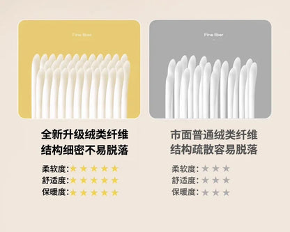 Plush Sheet Cover All-inclusive Mattress Protective Cover