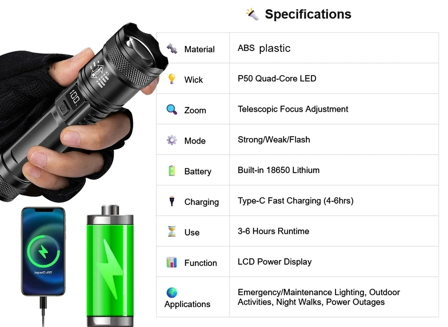 Rechargeable LED Flashlight Zoomable Torch