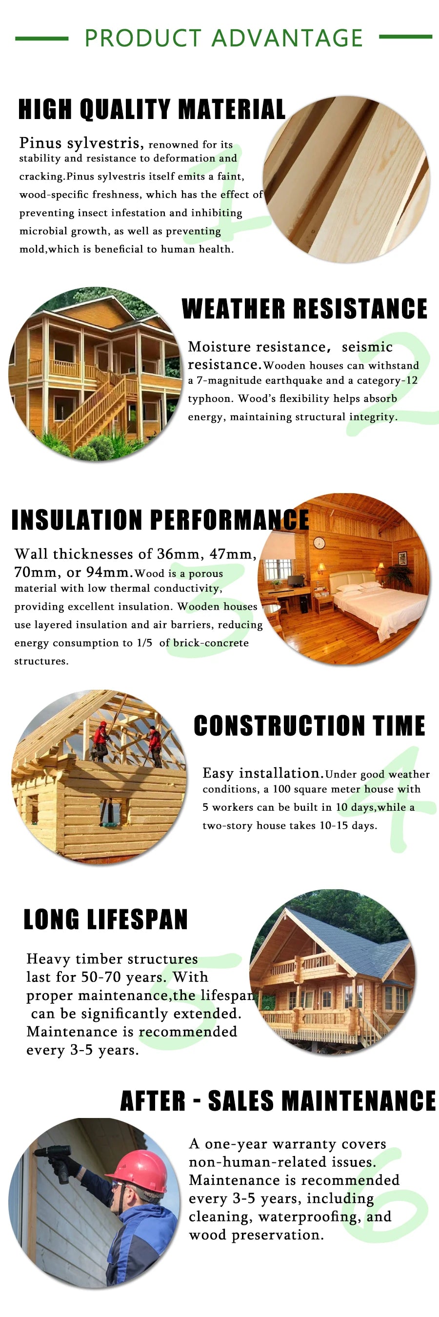 Triangle Wooden Tiny House Cabin Prefabricated