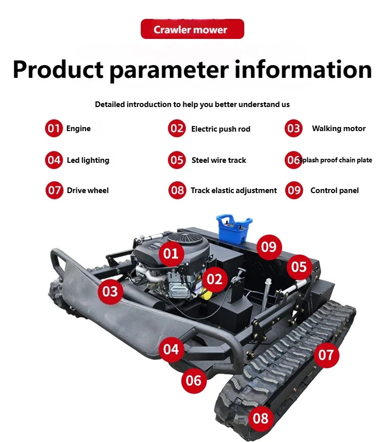 Intelligent Mowing Robot for Orchards Fields Slopes