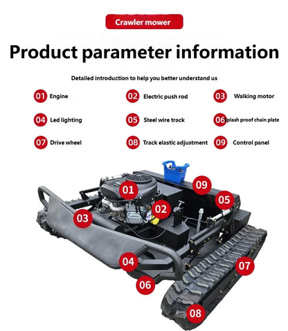 Intelligent Mowing Robot for Orchards Fields Slopes
