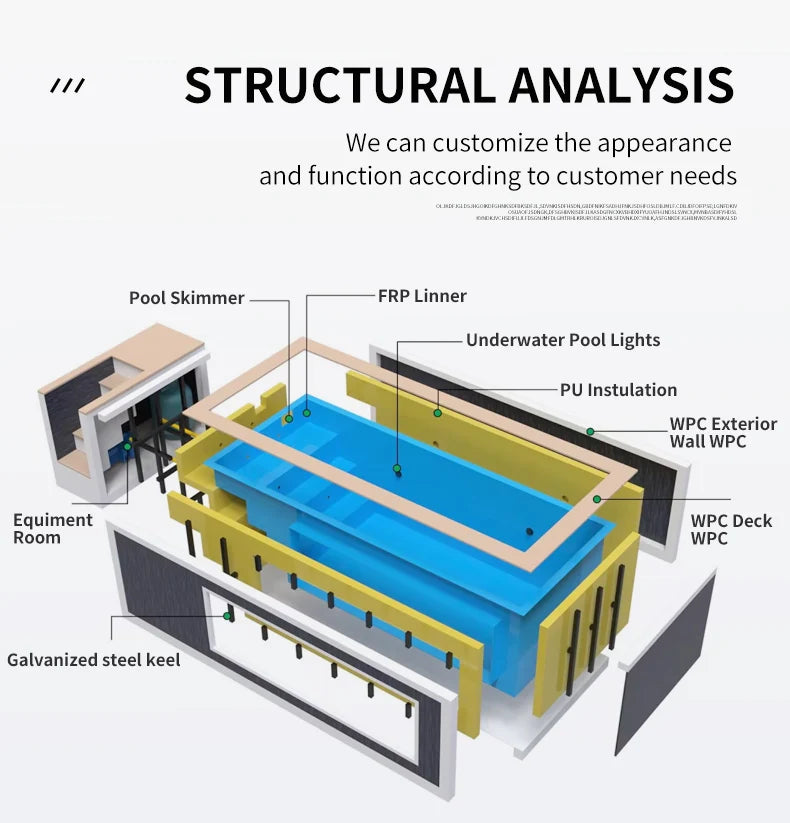 Prefab Modular Container Swimming Pool Above Ground
