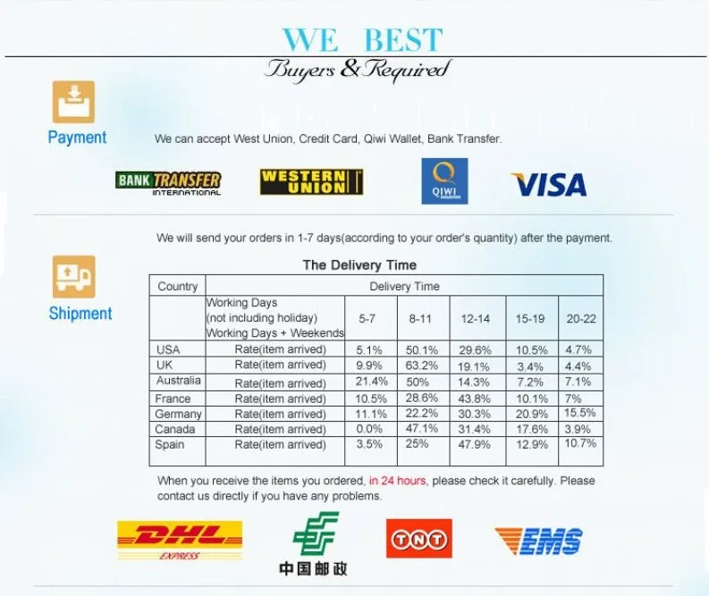 Girl/Boy 2 Pcs Cartoon T-shirt+shorts