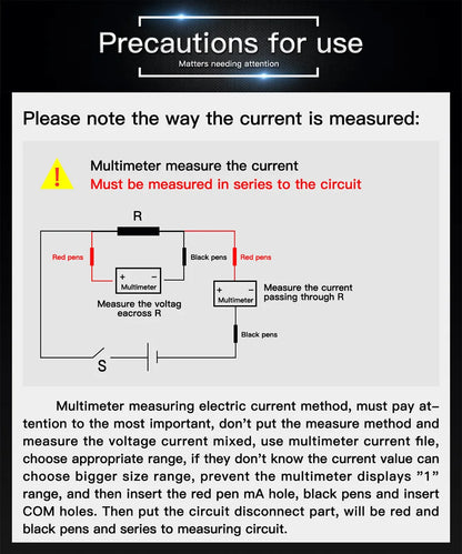 Digital Multimeter   AC/DC Current Meter Voltage Resistance