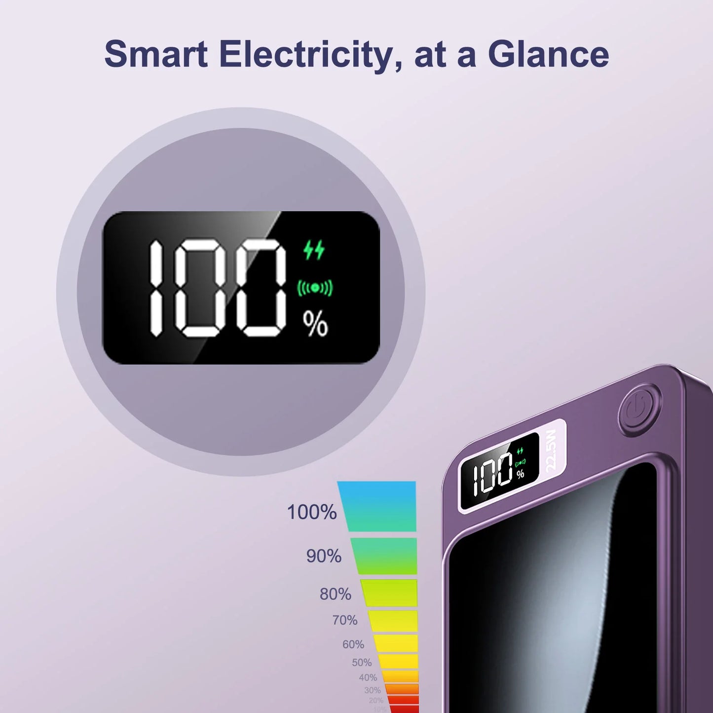 10000mAh Power Bank Magnetic Wireless Charger