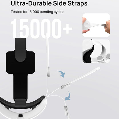 TRANSNOVO Head Strap Compatible with Meta Quest