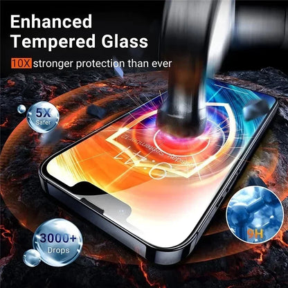 1-5Pcs Tempered Glass For iPhone Pro Max Screen