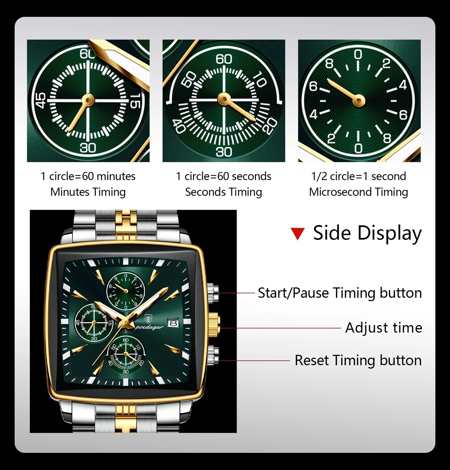 POEDAGAR Top Luxury Male Wristwatch Waterproof