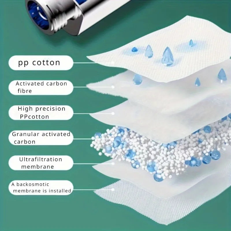 High Pressure Shower Head 3 Modes Large Flow