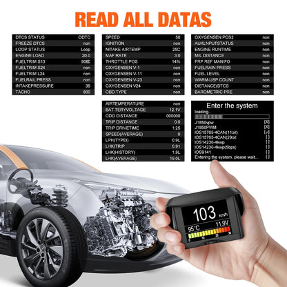 Automobile On-board Computer Car Digital