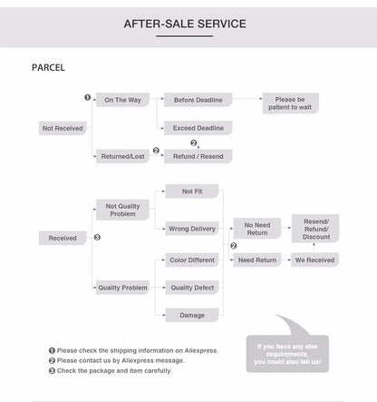 Mens Fishing Hoodie Sailing Shirt Long Sleeve