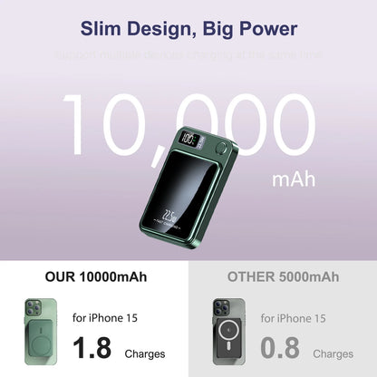 10000mAh Power Bank Magnetic Wireless Charger