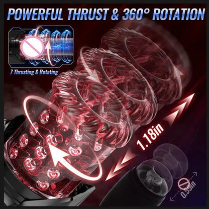 Automatic Male Masturbator Rotating Licking Thusting Modes