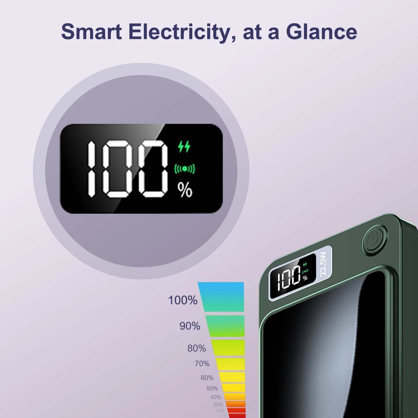 10000mAh Power Bank Magnetic Wireless Charger