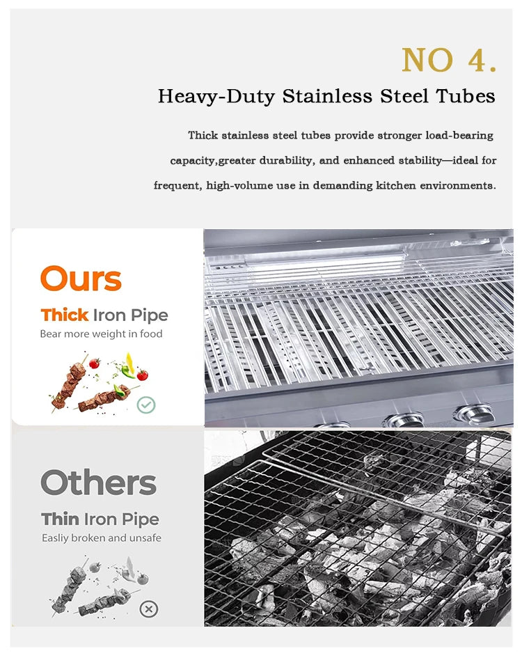 Cooktop Sink Fridge Rolling Movable Grill Wheels