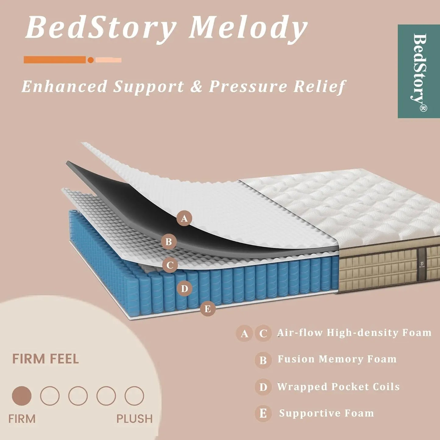 Full/King Hybrid Gel Memory Foam Mattress, Queen Size with Breathable Fabric