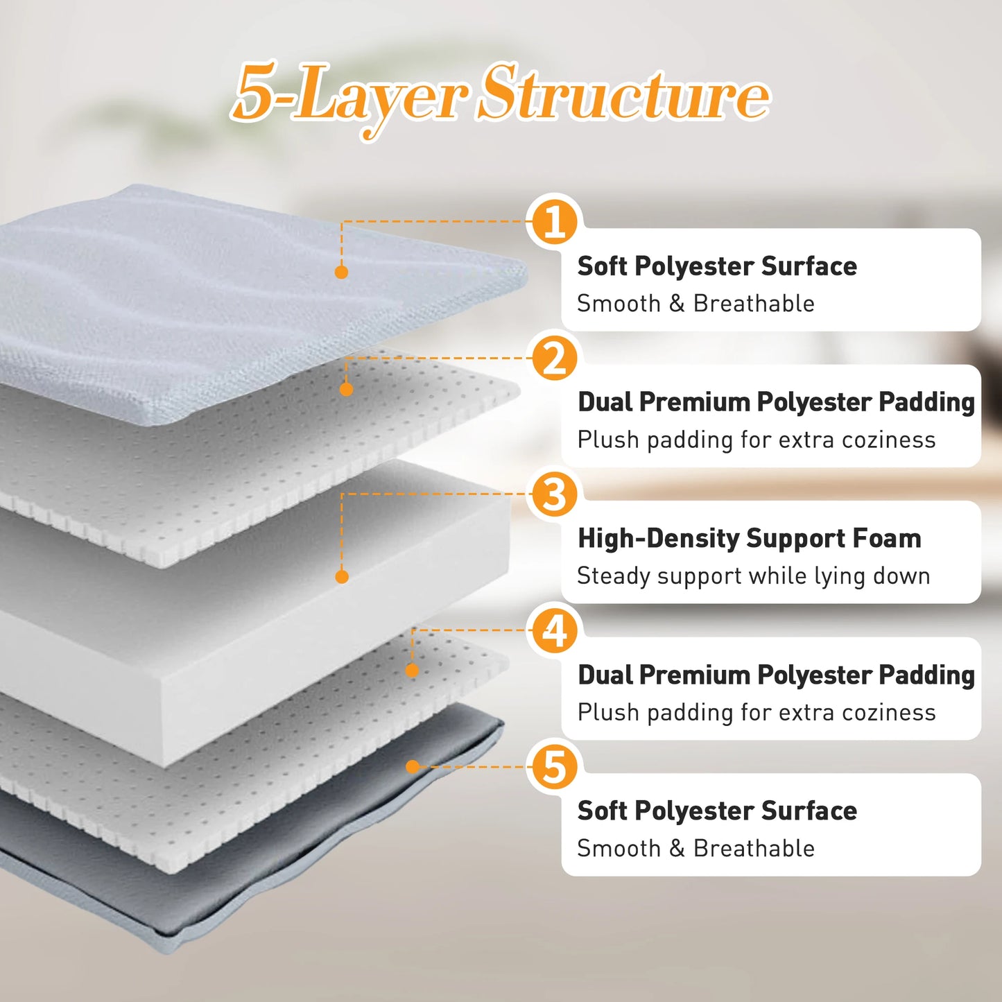 Foldable 4 Inch Soft Bed Mattress Full Queen Size