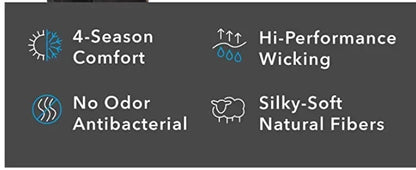 Men's Merino Wool Underwear Boxer Briefs