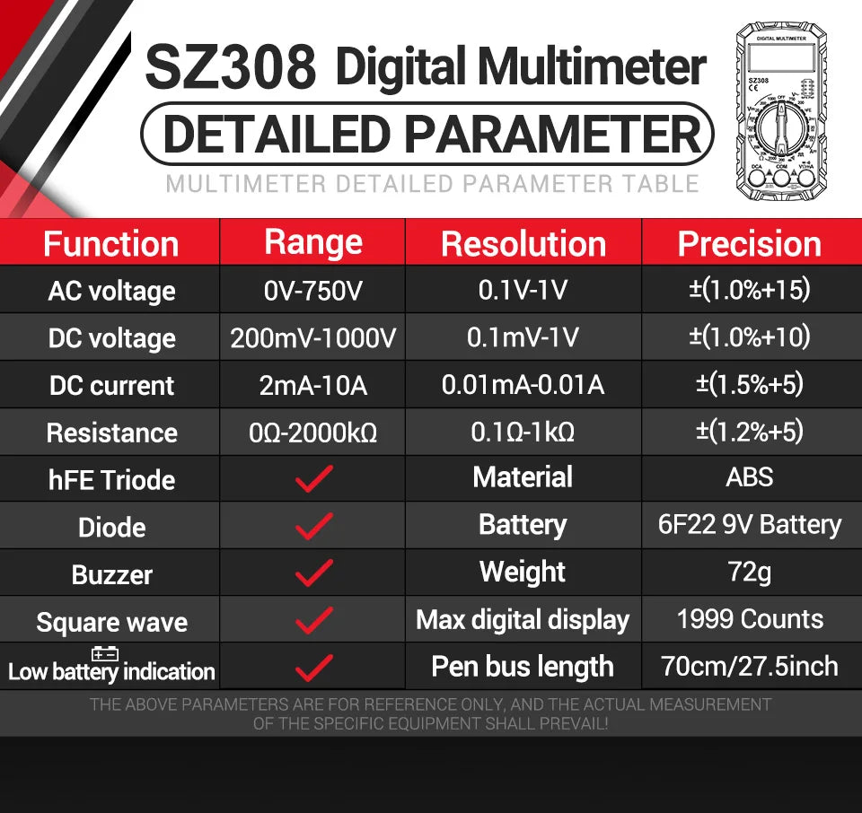 Digital Multimeter   AC/DC Current Meter Voltage Resistance