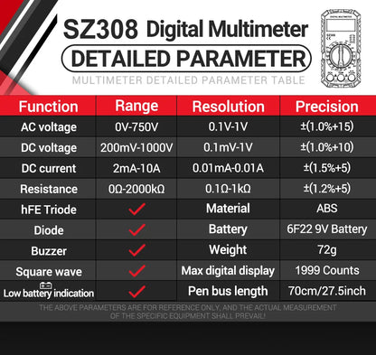 Digital Multimeter   AC/DC Current Meter Voltage Resistance